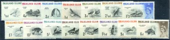 (Kolony_Falkland_193-207(1) Каталог №193-207** 